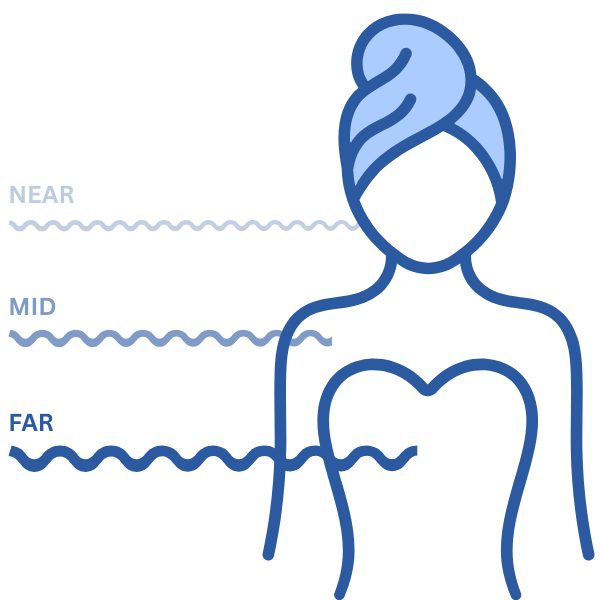 Infrared sauna in Green Bay showing near, mid, and far full-spectrum infrared therapy